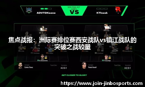 焦点战报：洲际赛排位赛西安战队vs镇江战队的突破之战较量