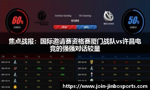 焦点战报：国际邀请赛资格赛厦门战队vs许昌电竞的强强对话较量